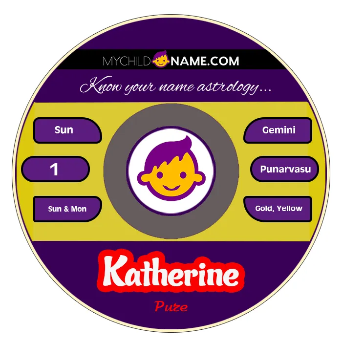 katherine name meaning katherine name meaning