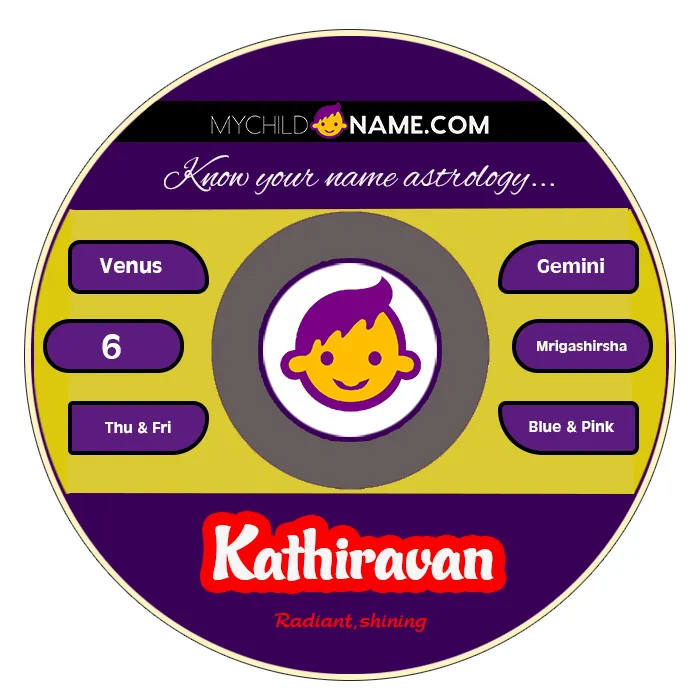 kathiravan name meaning kathiravan name meaning