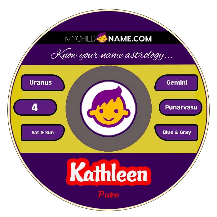 kathleen name meaning
