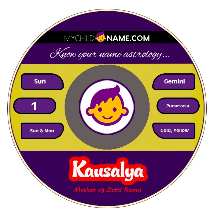 kausalya name meaning
