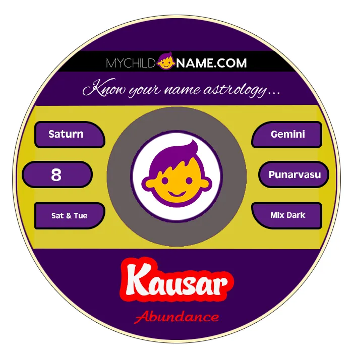 kausar name meaning