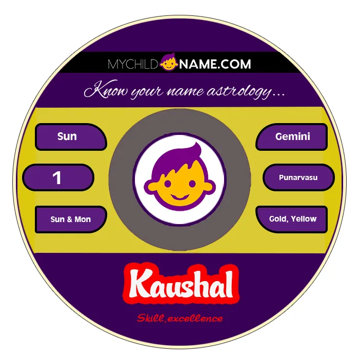 kaushal name meaning kaushal name meaning