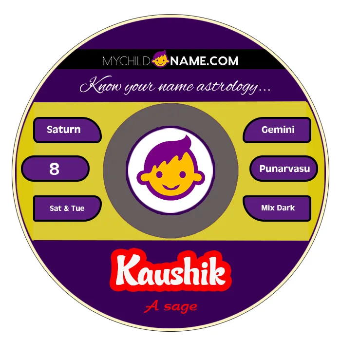 kaushik name meaning