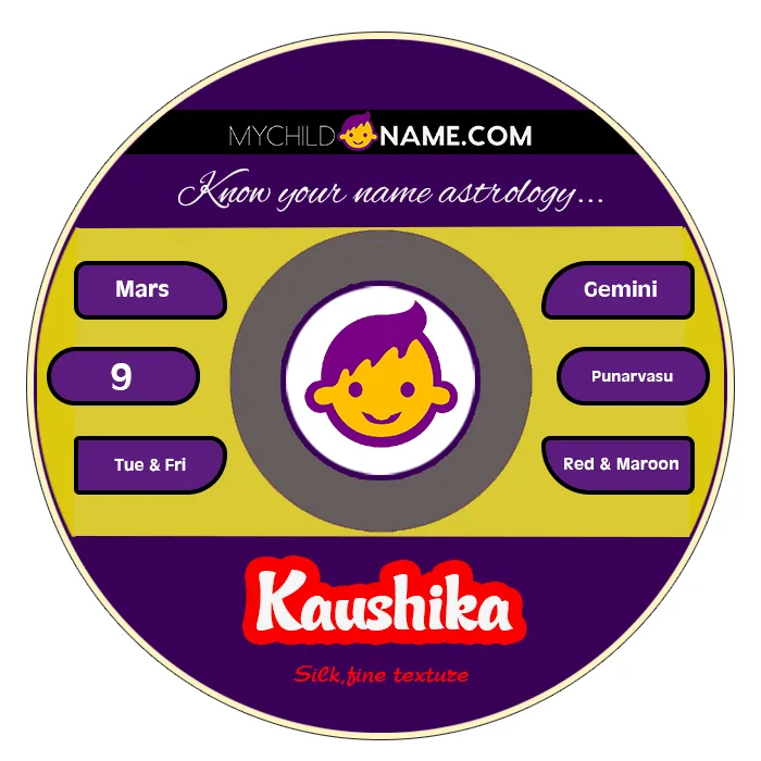 kaushika name meaning