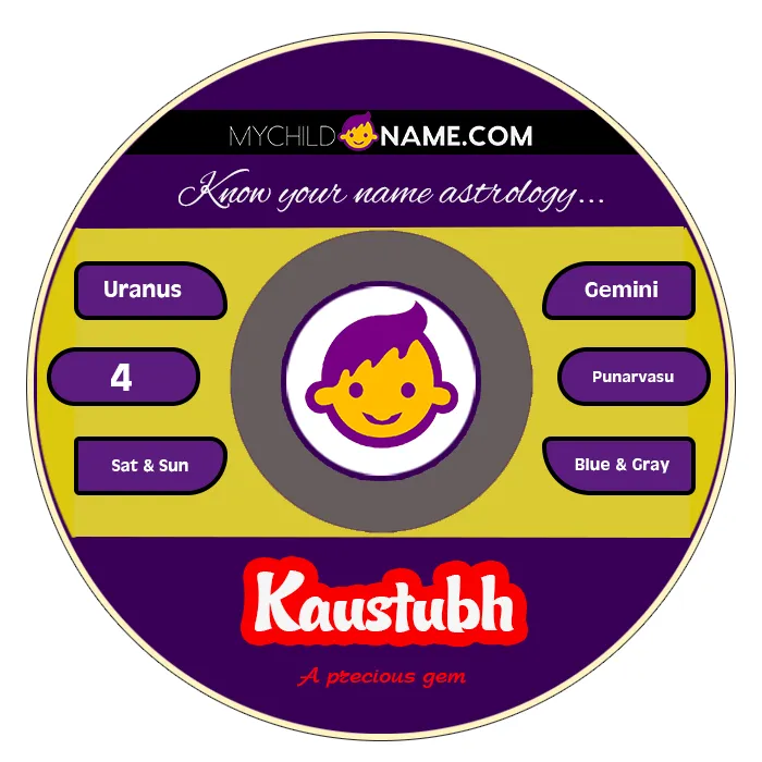 kaustubh name meaning