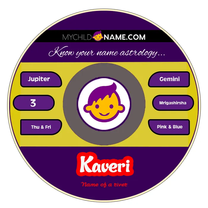 kaveri name meaning kaveri name meaning