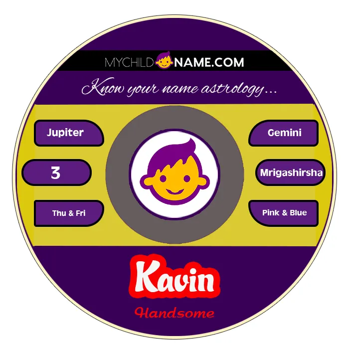 kavin name meaning