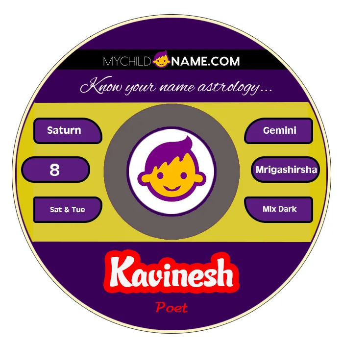 kavinesh name meaning