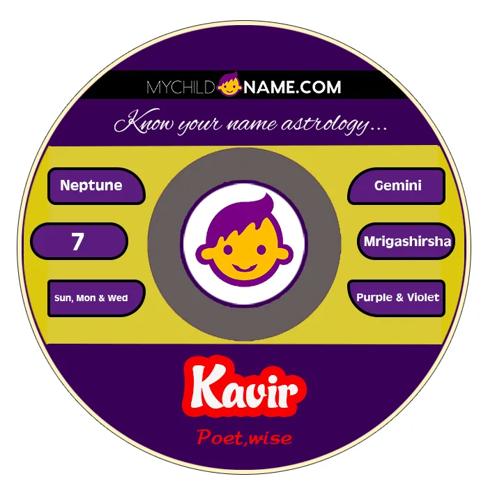 kavir name meaning