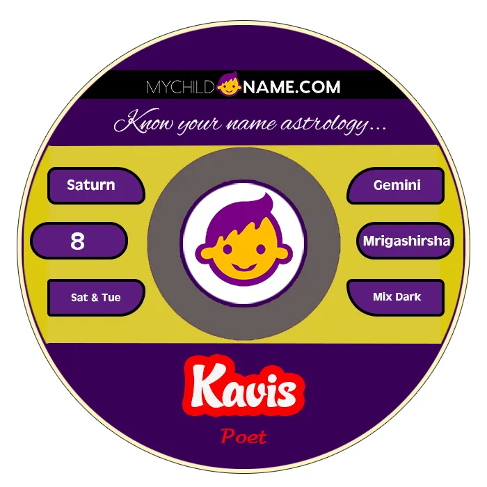 kavis name meaning