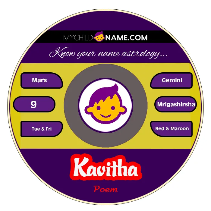 kavitha name meaning kavitha name meaning