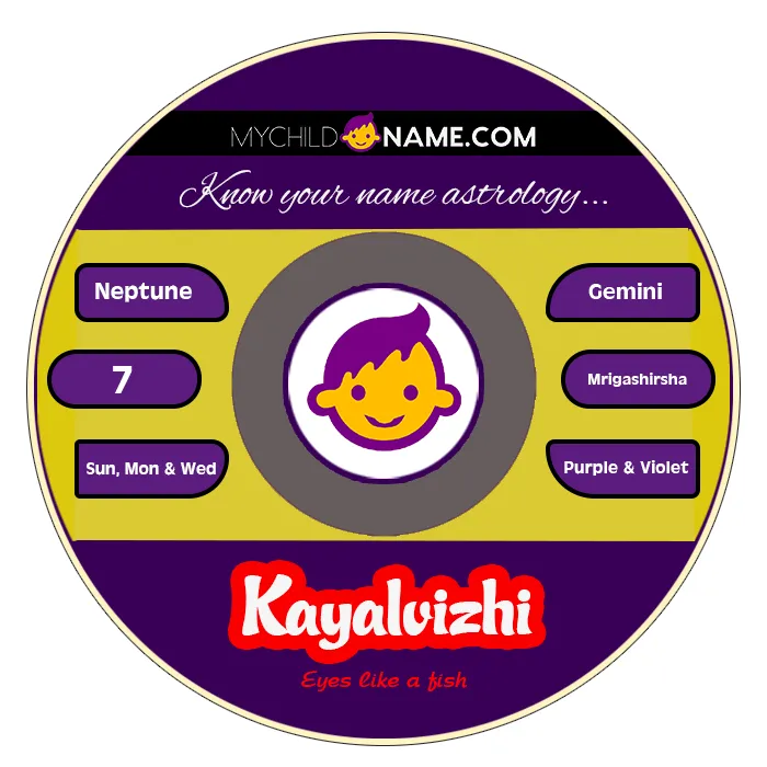 kayalvizhi name meaning