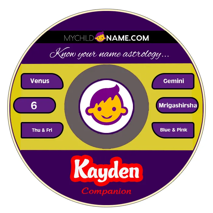 kayden name meaning kayden name meaning