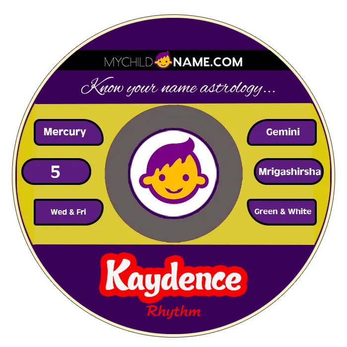 kaydence name meaning