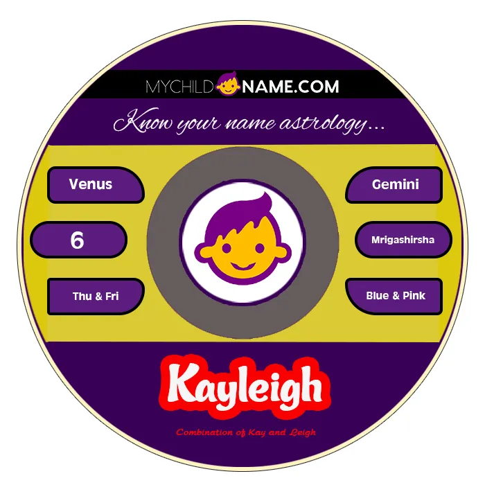 kayleigh name meaning