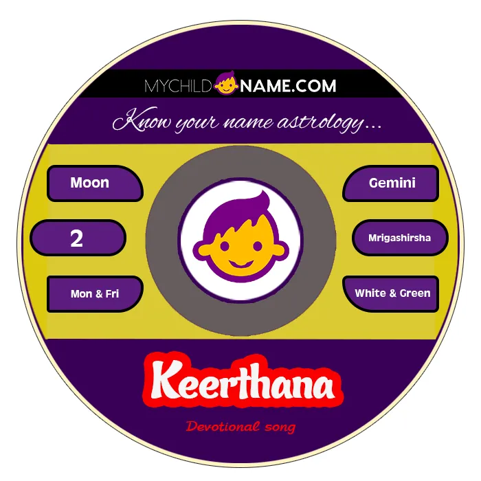 keerthana name meaning