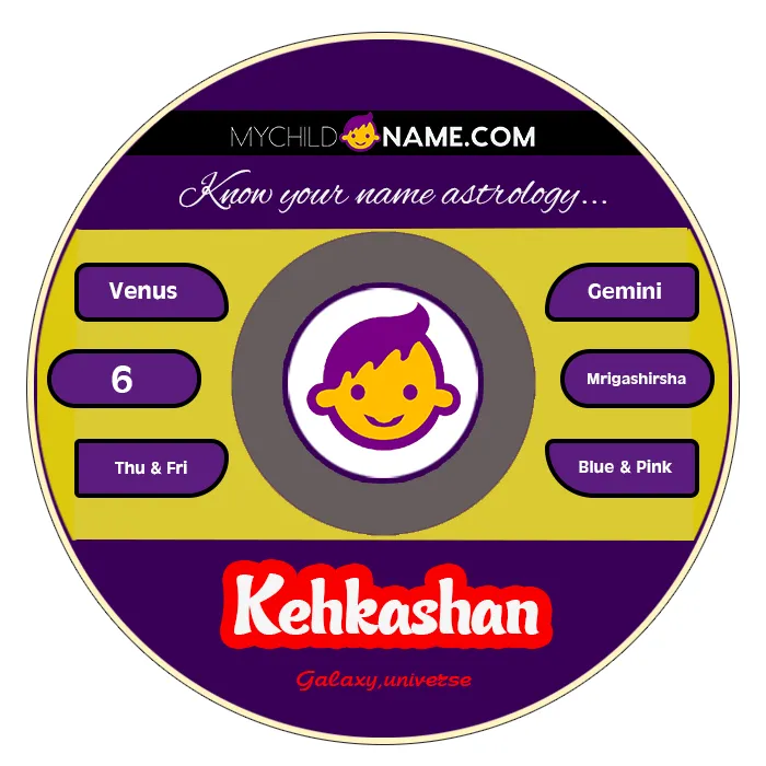 kehkashan name meaning kehkashan name meaning
