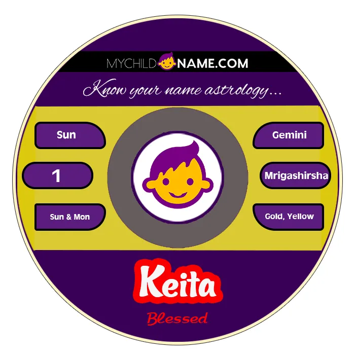 keita name meaning keita name meaning