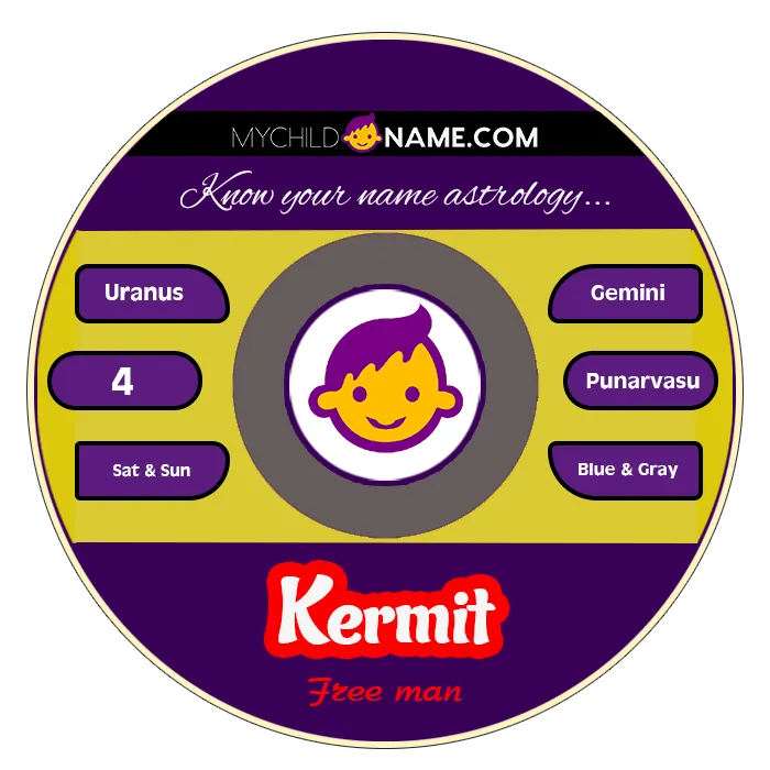 kermit name meaning