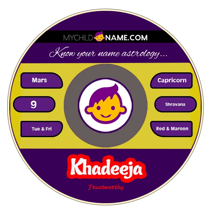 khadeeja name meaning khadeeja name meaning