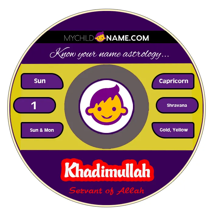 khadimullah name meaning khadimullah name meaning