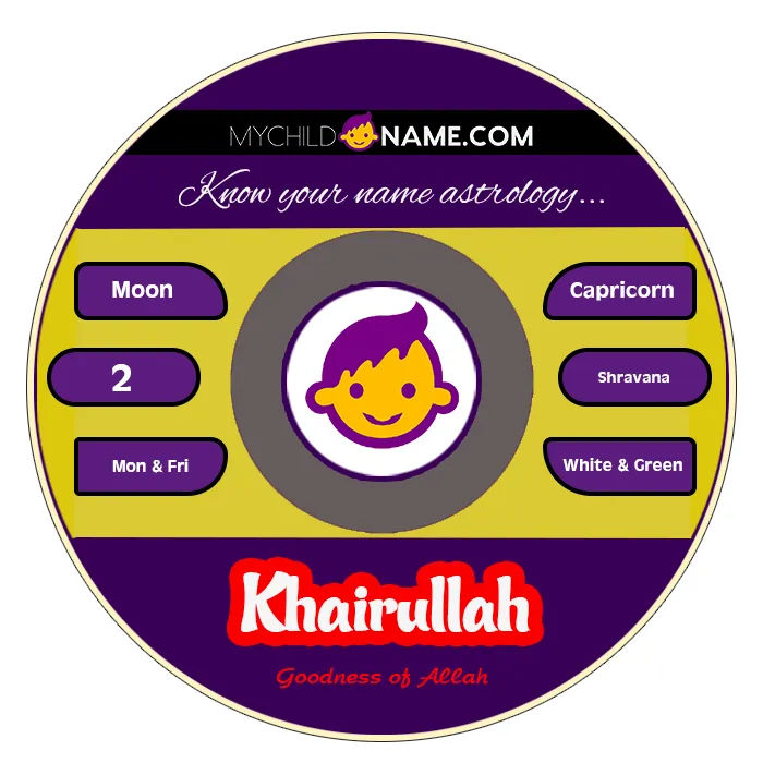 khairullah name meaning khairullah name meaning