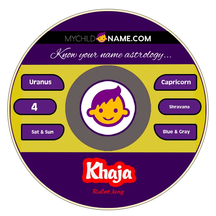 khaja name meaning khaja name meaning