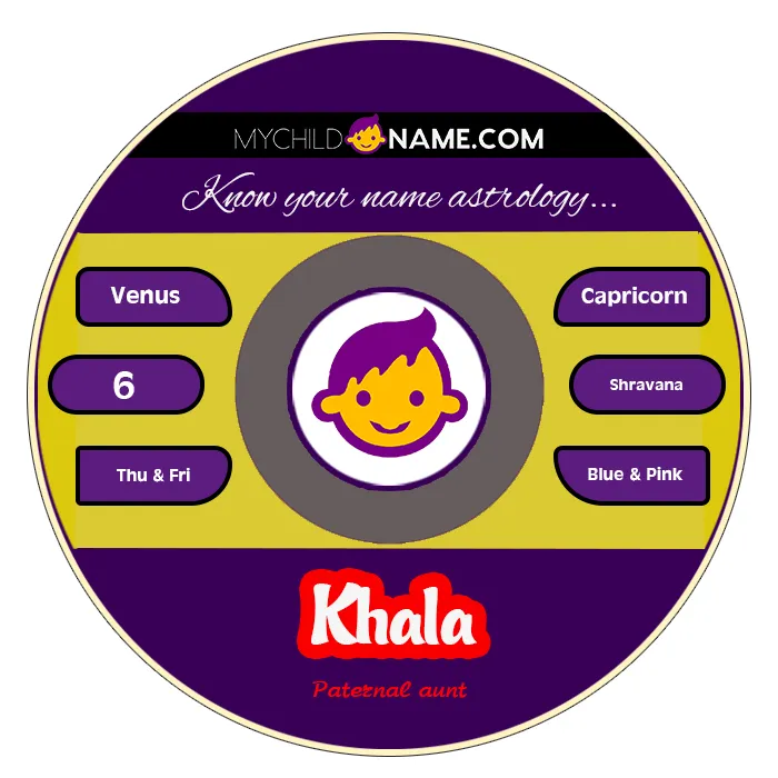 khala name meaning khala name meaning