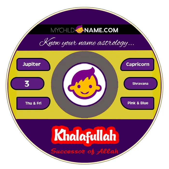 khalafullah name meaning