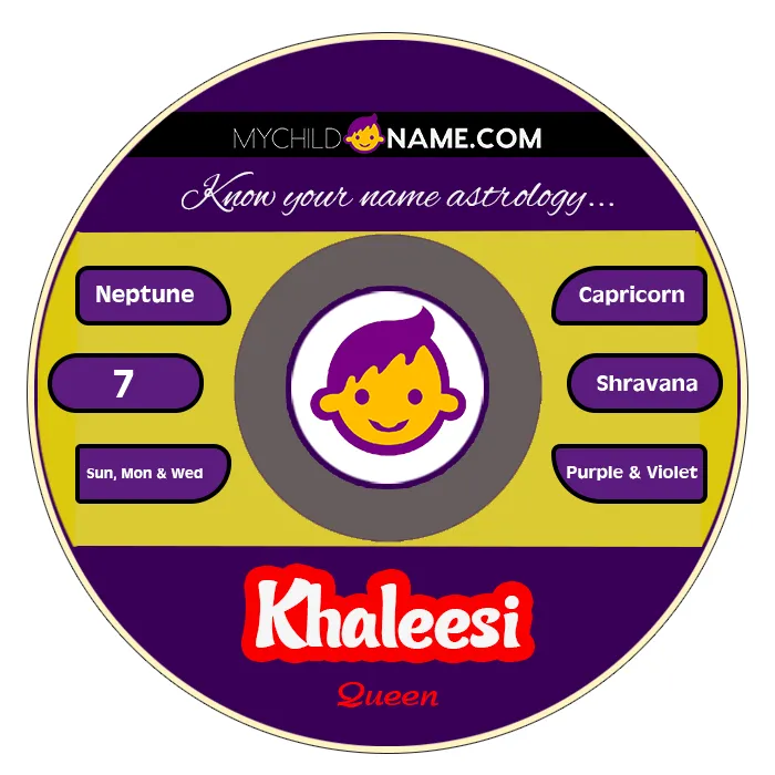 khaleesi name meaning khaleesi name meaning