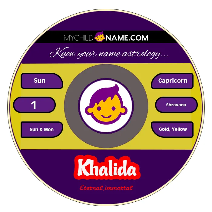 khalida name meaning khalida name meaning