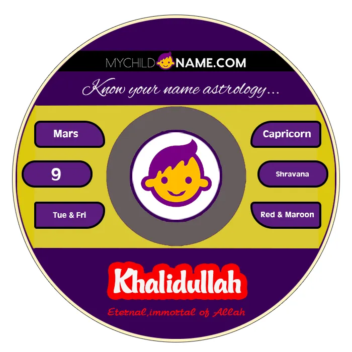 khalidullah name meaning khalidullah name meaning