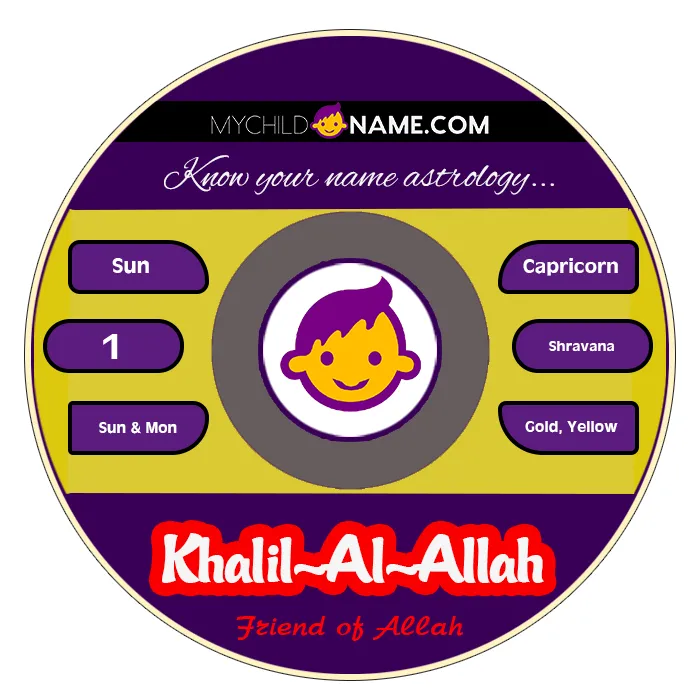 khalil-al-allah name meaning khalil-al-allah name meaning