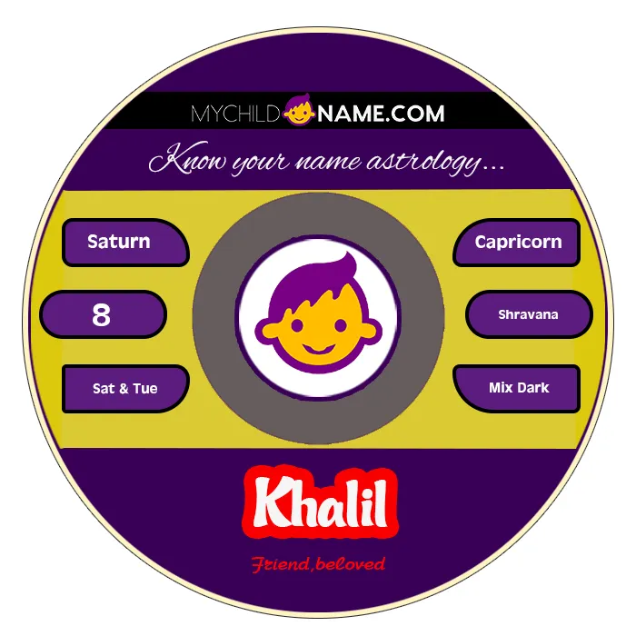 khalil name meaning khalil name meaning