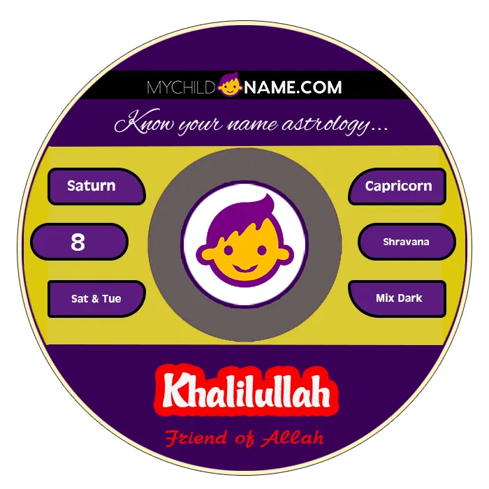 khalilullah name meaning khalilullah name meaning