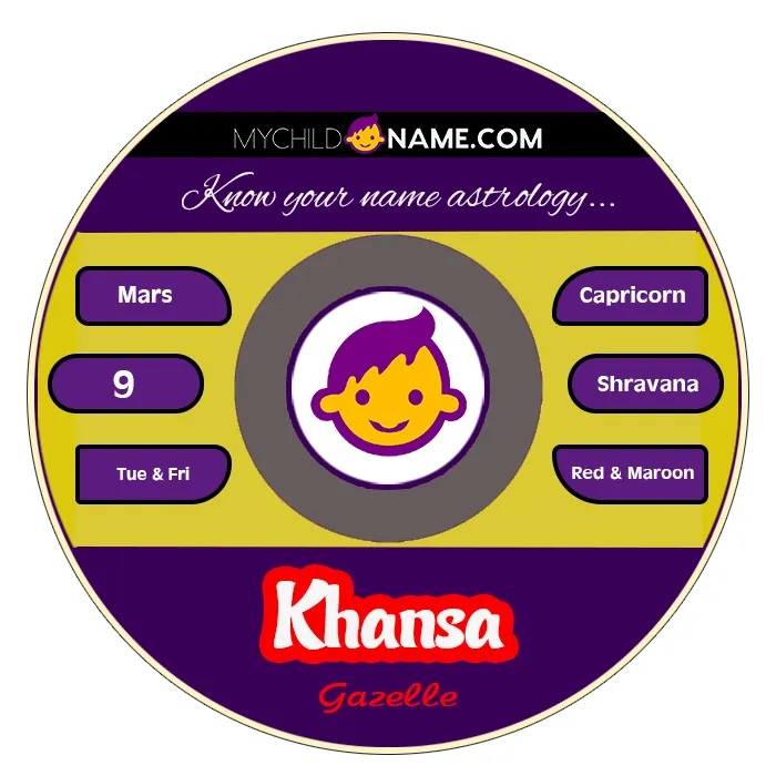 khansa name meaning