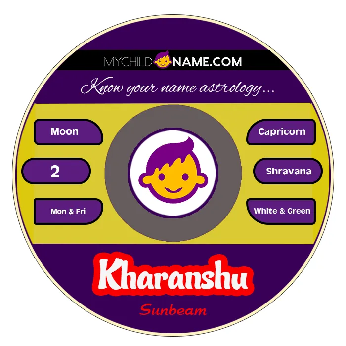 kharanshu name meaning