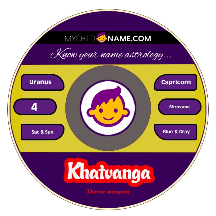 khatvanga name meaning khatvanga name meaning