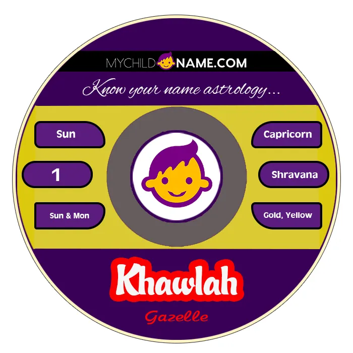 khawlah name meaning