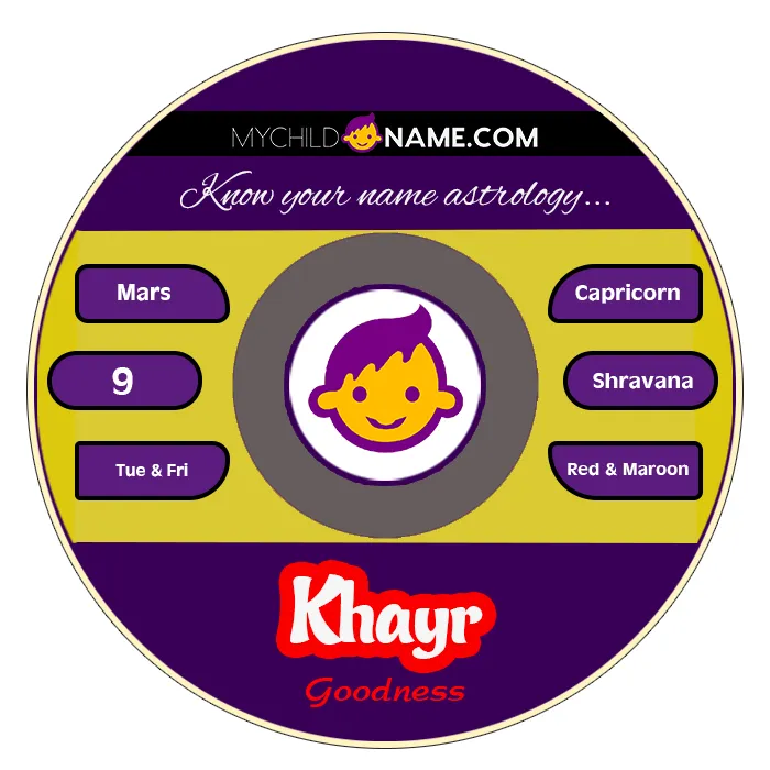 khayr name meaning