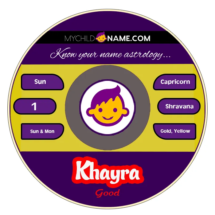 khayra name meaning khayra name meaning