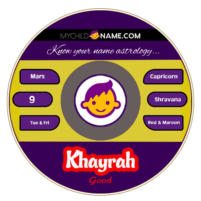 khayrah name meaning khayrah name meaning
