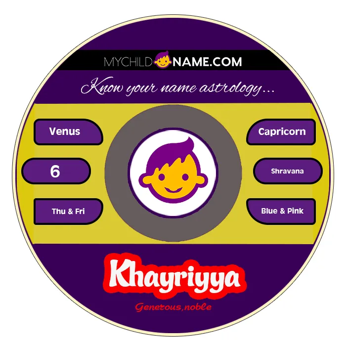 khayriyya name meaning khayriyya name meaning