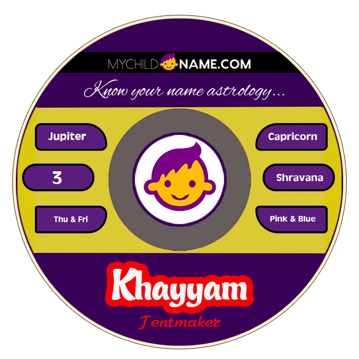 khayyam name meaning