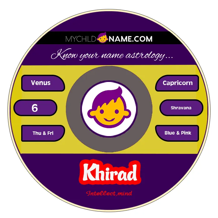 khirad name meaning khirad name meaning