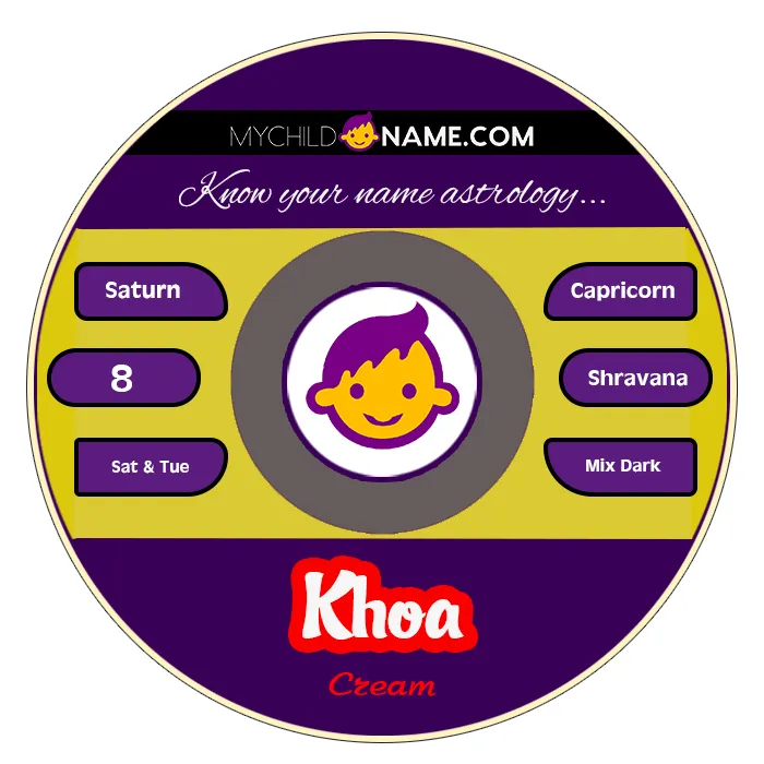 khoa name meaning khoa name meaning