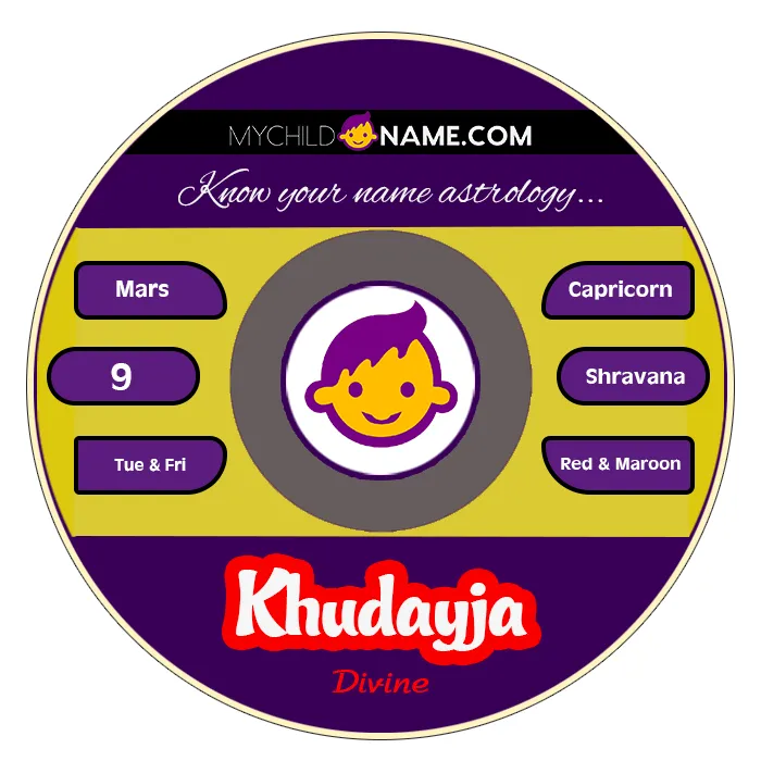 khudayja name meaning