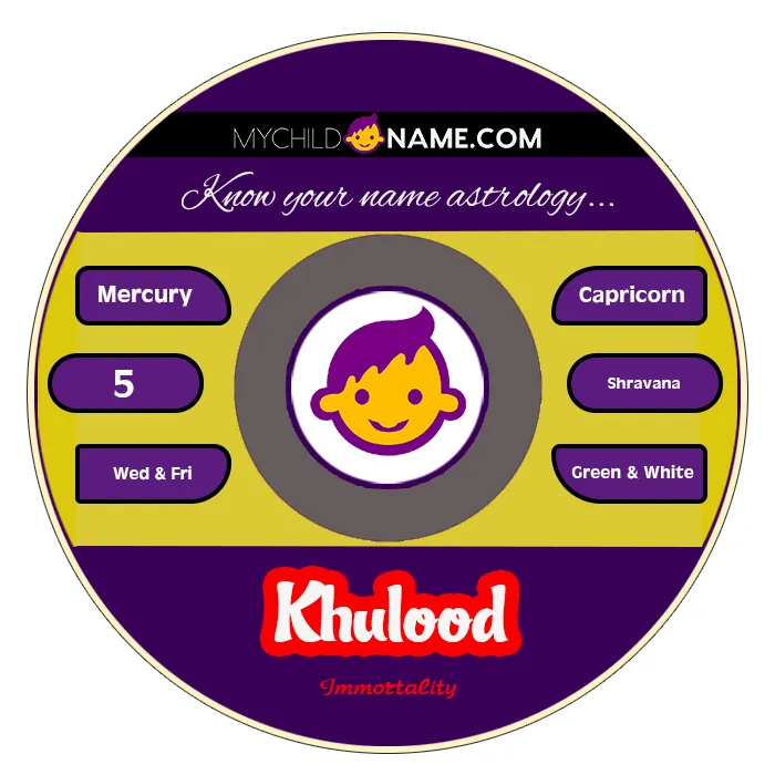 khulood name meaning khulood name meaning