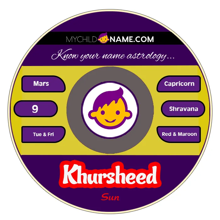 khursheed name meaning