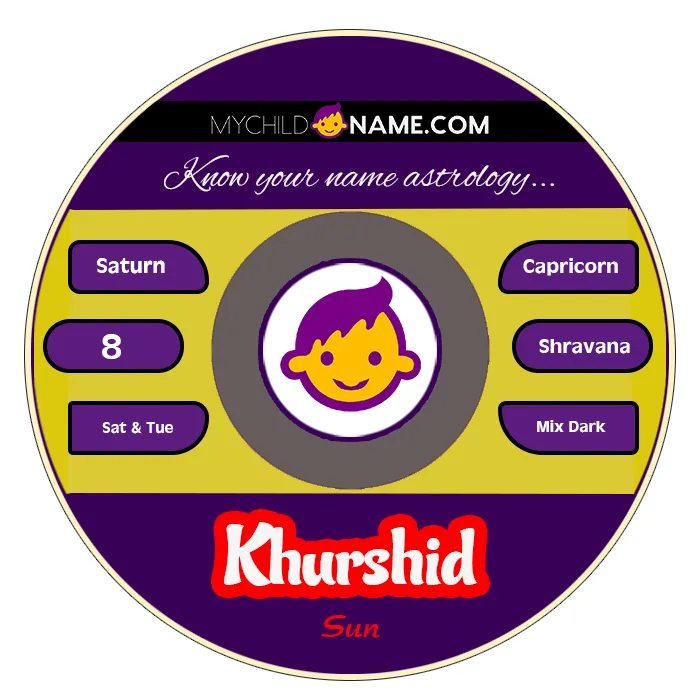 khurshid name meaning khurshid name meaning